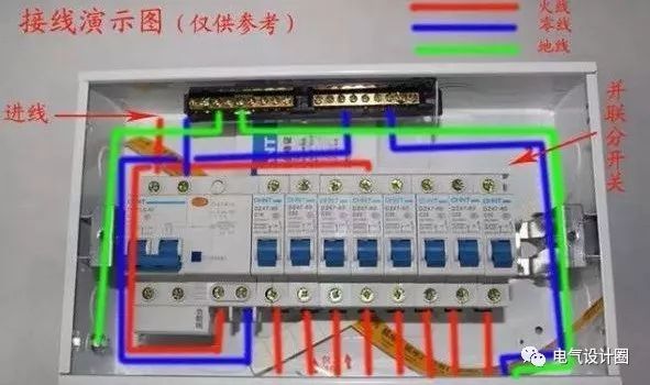 首頁配電箱在選擇之前，理清這6個問題，你可以少犯錯誤！