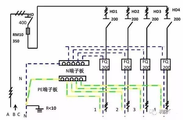 配電箱內部結構分析，一篇文章就足夠了！