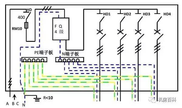 配電箱內部結構分析，一篇文章就足夠了！