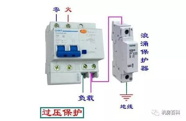 配電箱內部結構分析，一篇文章就足夠了！