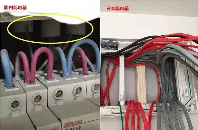 為什么日本家庭使用40年的單件配電箱而我們仍然在現場組裝它？