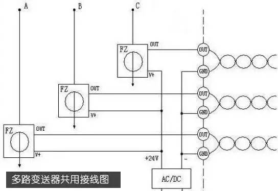 較完整的配電柜型號解釋，你們都知道這些！