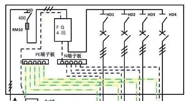 配電箱內部結構詳細分析，誰看誰懂，學不求人！