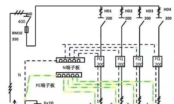 配電箱內部結構詳細分析，誰看誰懂，學不求人！