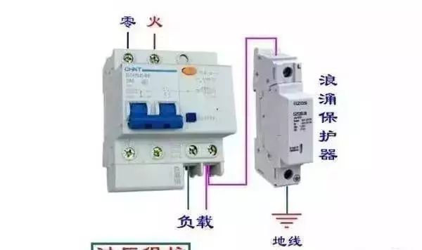 配電箱內部結構詳細分析，誰看誰懂，學不求人！
