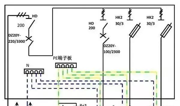 配電箱內部結構詳細分析，誰看誰懂，學不求人！
