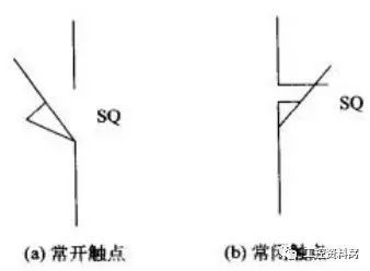 通過插圖和圖片，讓您了解配電柜中常用的電氣元件。