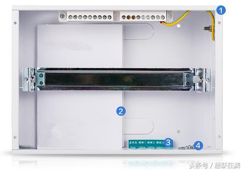 主頁配電箱選擇、組裝和更換原則(圖)