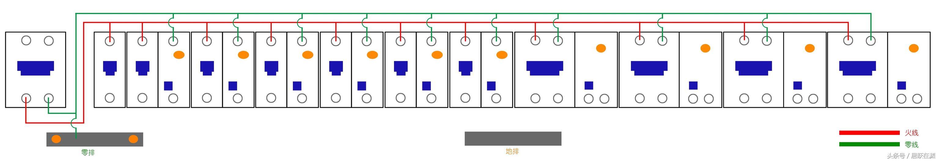 主頁配電箱選擇、組裝和更換原則(圖)