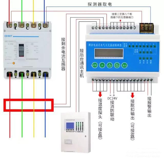 注釋+圖表，教你理解配電箱系統圖表。