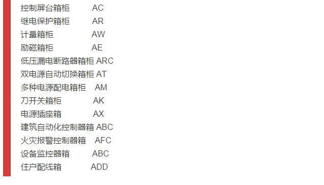 細節配電柜型號和圖紙，請參見！
