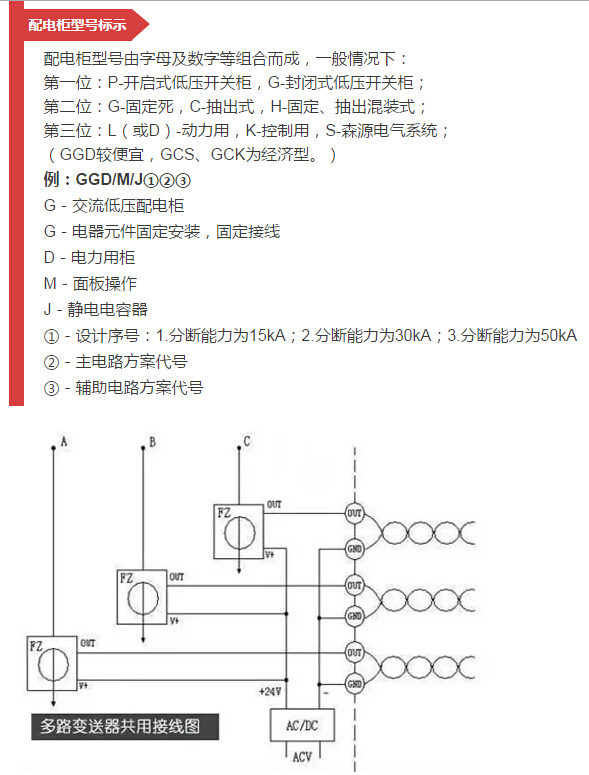 細節配電柜型號和圖紙，請參見！