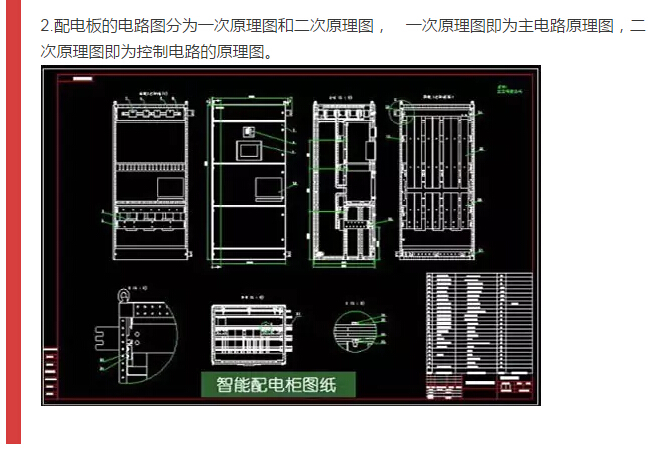 細節配電柜型號和圖紙，請參見！
