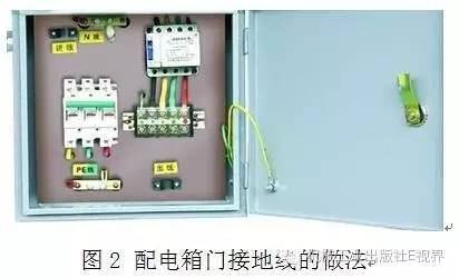 電工在開始之前可以安裝配電箱？WORD兄弟，首先告訴我配電箱和配電柜之間有什么區別？