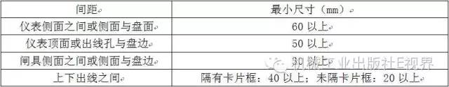 電工在開始之前可以安裝配電箱？WORD兄弟，首先告訴我配電箱和配電柜之間有什么區別？