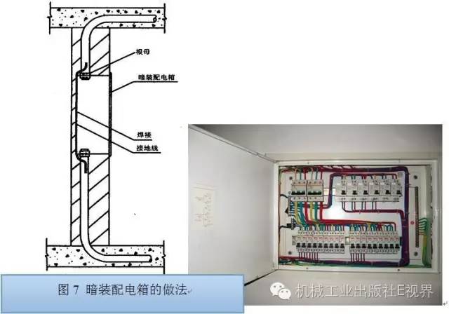 電工在開始之前可以安裝配電箱？WORD兄弟，首先告訴我配電箱和配電柜之間有什么區別？