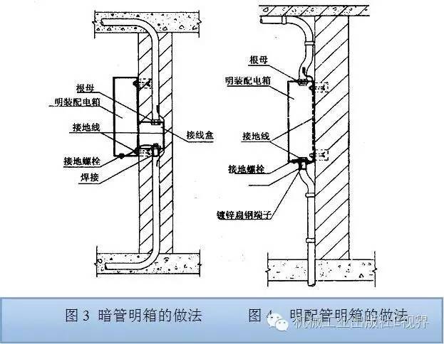 電工在開始之前可以安裝配電箱？WORD兄弟，首先告訴我配電箱和配電柜之間有什么區別？