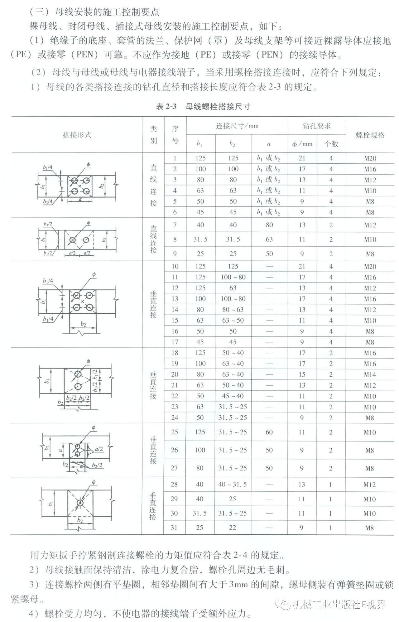 電工在開始之前可以安裝配電箱？WORD兄弟，首先告訴我配電箱和配電柜之間有什么區別？