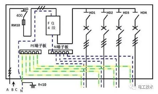 分析了配電箱的內部結構，誰能理解它？