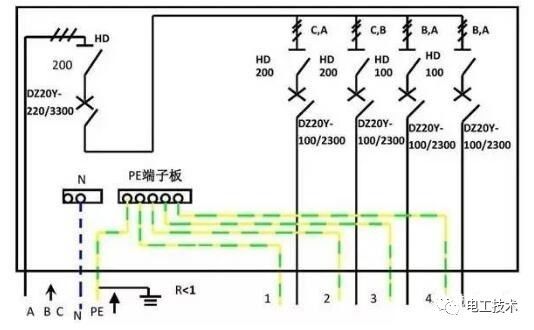 分析了配電箱的內部結構，誰能理解它？