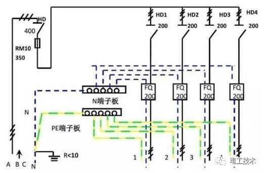 分析了配電箱的內部結構，誰能理解它？