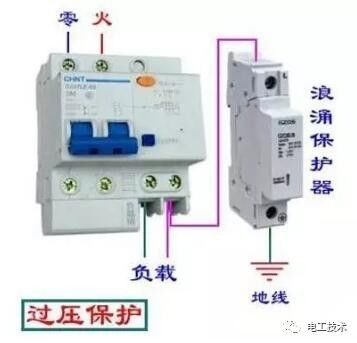 分析了配電箱的內部結構，誰能理解它？