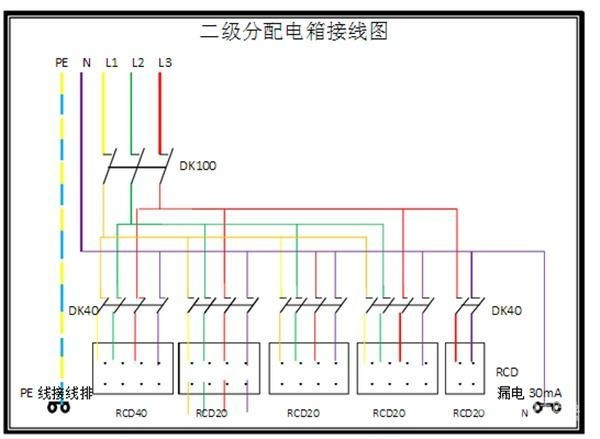 電工必須| 配電箱接線圖才能理解安全快速安裝的接線圖配電箱！