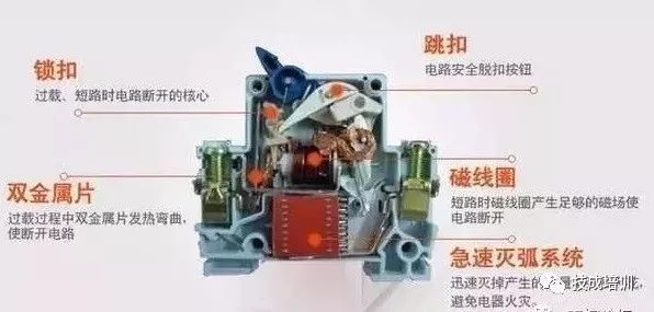 配電柜內部結構分析，一篇文章就足夠了！