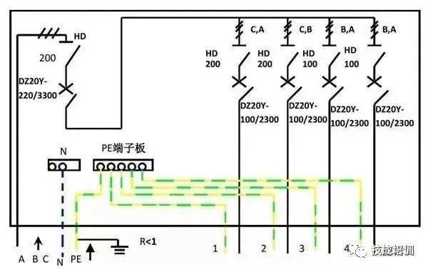 配電柜內部結構分析，一篇文章就足夠了！