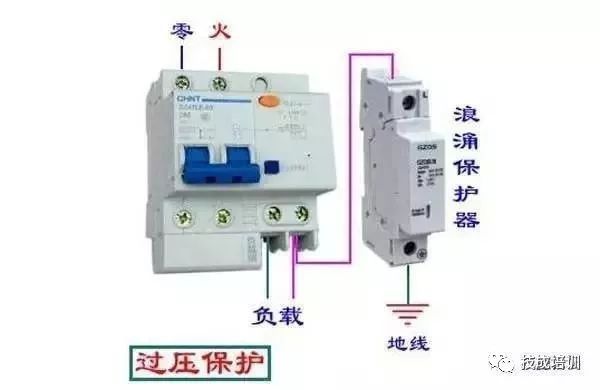 配電柜內部結構分析，一篇文章就足夠了！