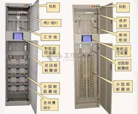 配電柜型號選擇和繪圖詳細信息！