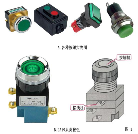 配電箱按鈕，閱讀這篇文章，你會更好地了解它。