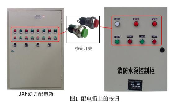 配電箱按鈕，閱讀這篇文章，你會更好地了解它。