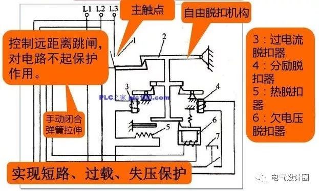 配電箱，配電柜的連接和區別也是平時空氣開關選型較容易忽略的地方