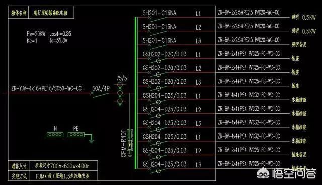 建筑工地的建筑電工老師傅教你如何理解建筑藍圖中的配電箱系統圖！