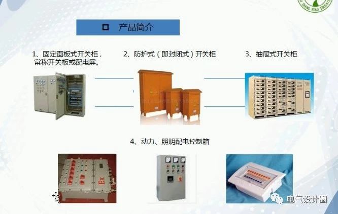 住宅建筑如何設計配電箱以及如何選擇空氣開關？目前是如何估計的？