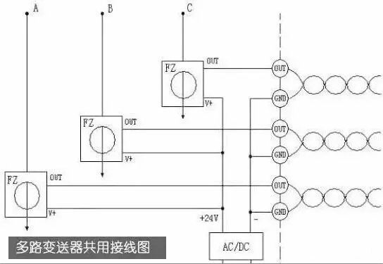 配電柜型號，圖紙的詳細說明，一定要看！
