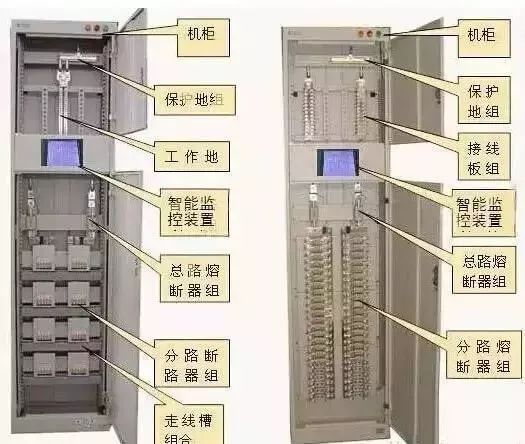 配電柜型號，圖紙的詳細說明，一定要看！