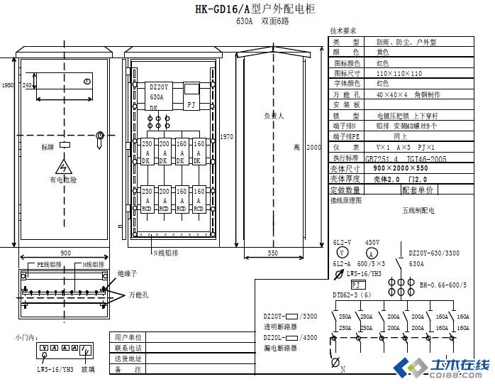 三級配電，二級保護，一機一閘一漏，一箱配電箱及施工要求