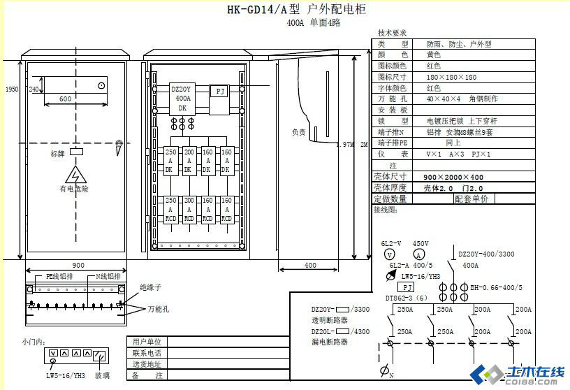 三級配電，二級保護，一機一閘一漏，一箱配電箱及施工要求