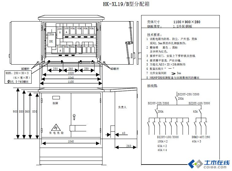 三級配電，二級保護，一機一閘一漏，一箱配電箱及施工要求