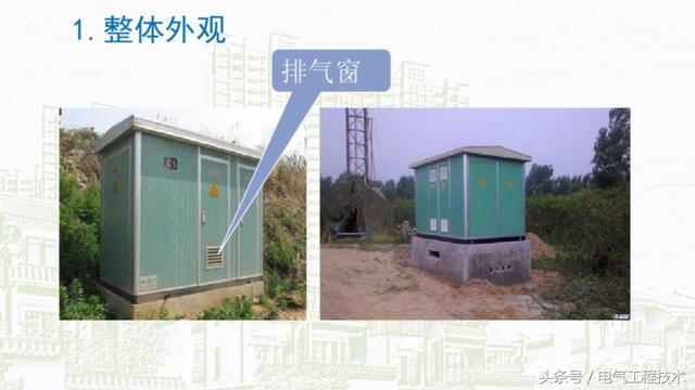 我在1級、2級和3級配電箱有什么樣的設備？如何配置它？你早就應該知道了。