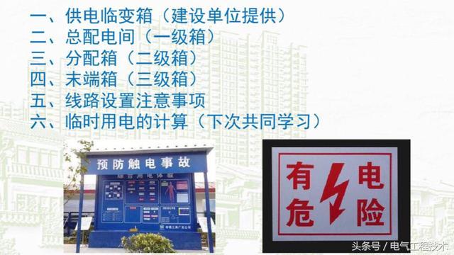我在1級、2級和3級配電箱有什么樣的設備？如何配置它？你早就應該知道了。
