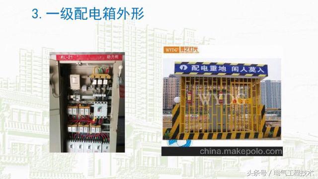 我在1級、2級和3級配電箱有什么樣的設備？如何配置它？你早就應該知道了。