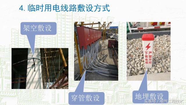 我在1級、2級和3級配電箱有什么樣的設備？如何配置它？你早就應該知道了。