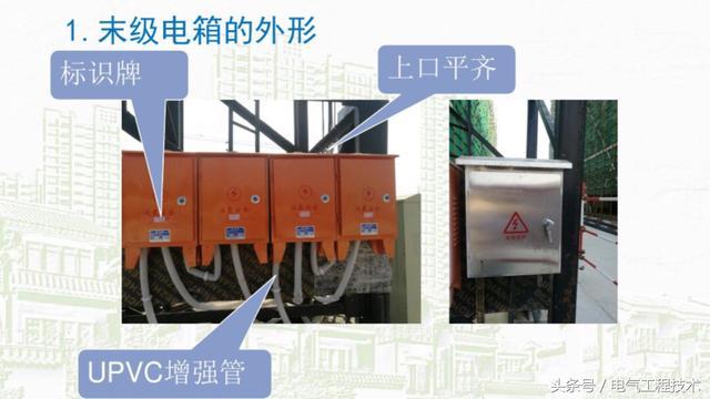 我在1級、2級和3級配電箱有什么樣的設備？如何配置它？你早就應該知道了。