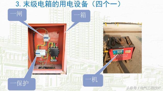 我在1級、2級和3級配電箱有什么樣的設備？如何配置它？你早就應該知道了。