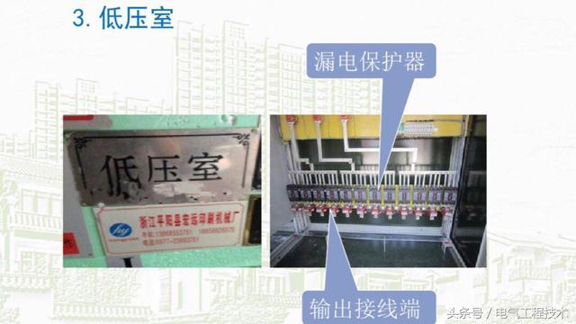 我在1級、2級和3級配電箱有什么樣的設備？如何配置它？你早就應該知道了。