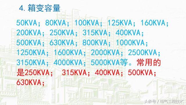 我在1級、2級和3級配電箱有什么樣的設備？如何配置它？你早就應該知道了。
