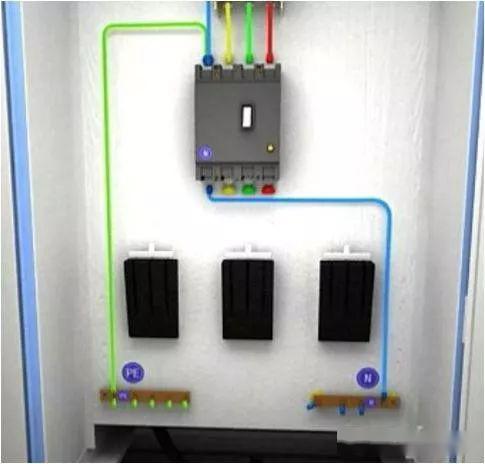 從變壓器到配電箱！臨時電源線連接和配電箱配置標準圖！